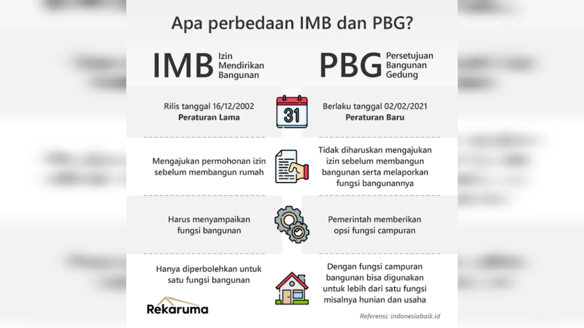 Inshot 20250516 092508337