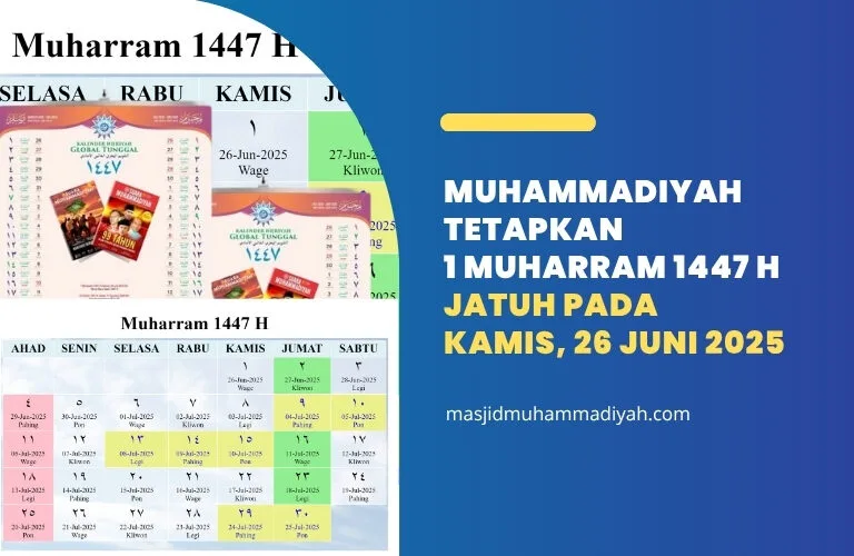 Muhammadiyah tetapkan 1 muharram 1447 h jatuh pada kamis 26 juni 2025