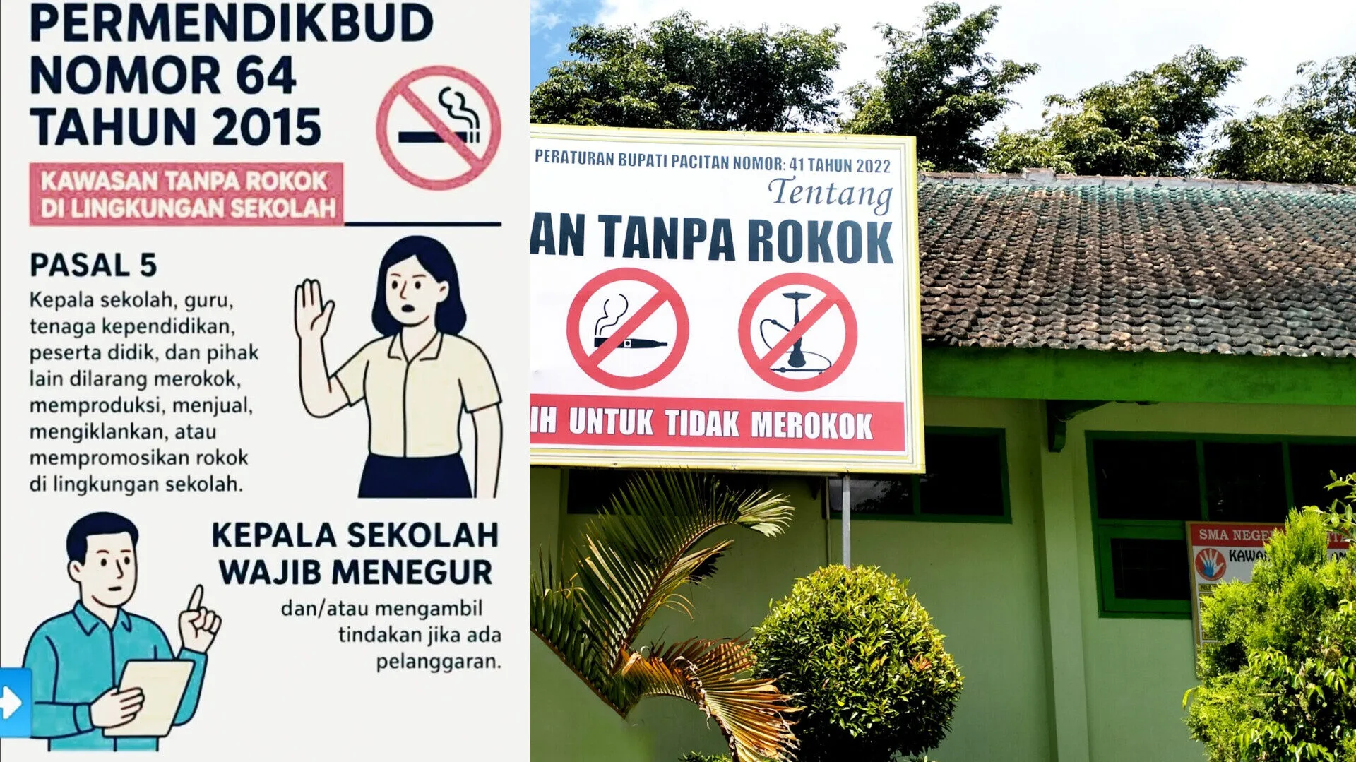 Sekolah Bebas Asap Rokok: Permendikbud Nomor 64 Tahun 2015 Tegaskan ...