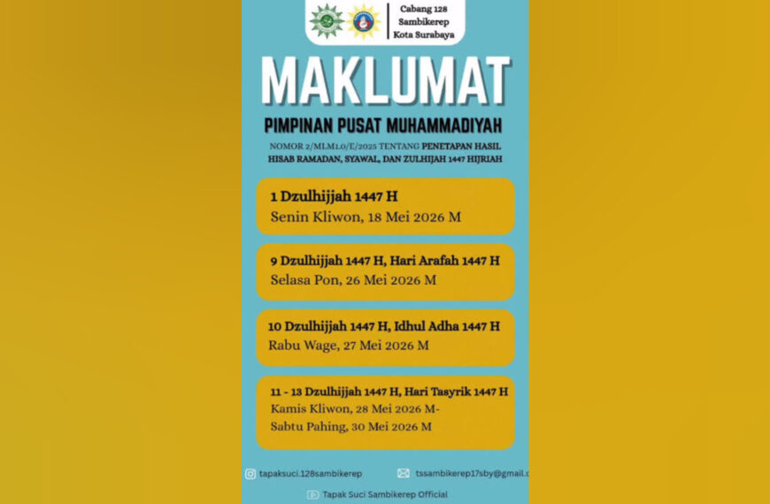 Muhammadiyah Tetapkan Iduladha 1447 H pada&hellip;