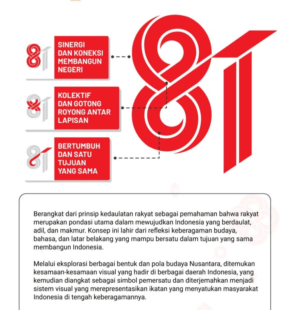 Oplus