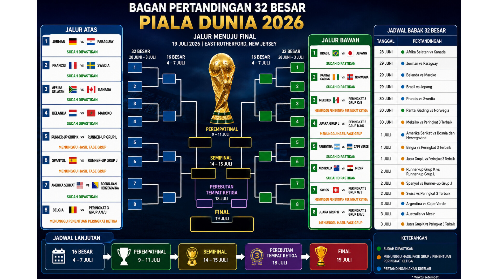 InShot 20260628