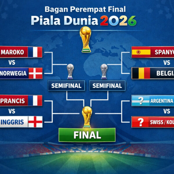 Piala Dunia 2026: Kejutan Besar di 16 Besar, Tiga Tuan Rumah Angkat Koper dan Brasil Tersingkir!