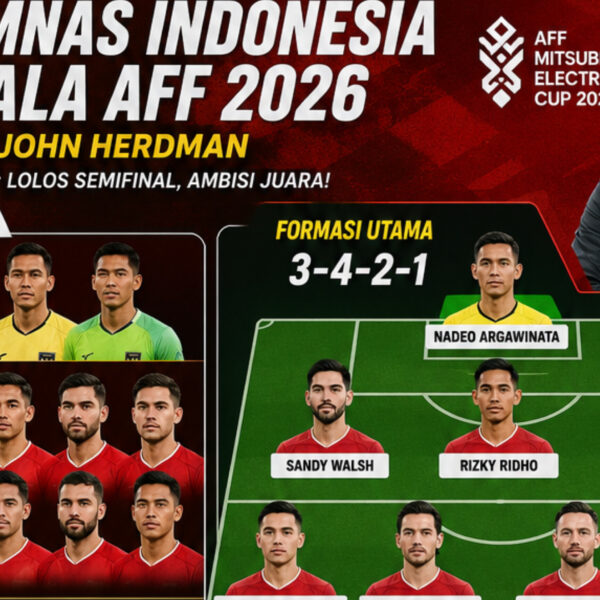 John Herdman Bawa 26 Pemain ke Piala AFF 2026, Mitchell dan Mathew Baker Jadi Wajah Baru Timnas