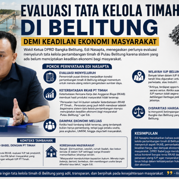 DPRD Babel Desak Evaluasi Tata Kelola Timah di Belitung, Soroti RKAB dan Disparitas Harga*