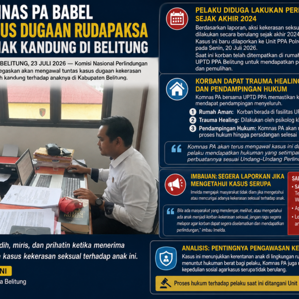 Komnas PA Babel Kawal Kasus Dugaan Rudapaksa Ayah ke Anak Kandung di Belitung