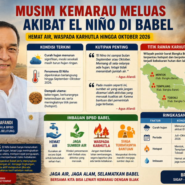 El Niño Meluas di Babel, BPBD Imbau Hemat Air dan Waspada Karhutla Hingga Oktober 2026