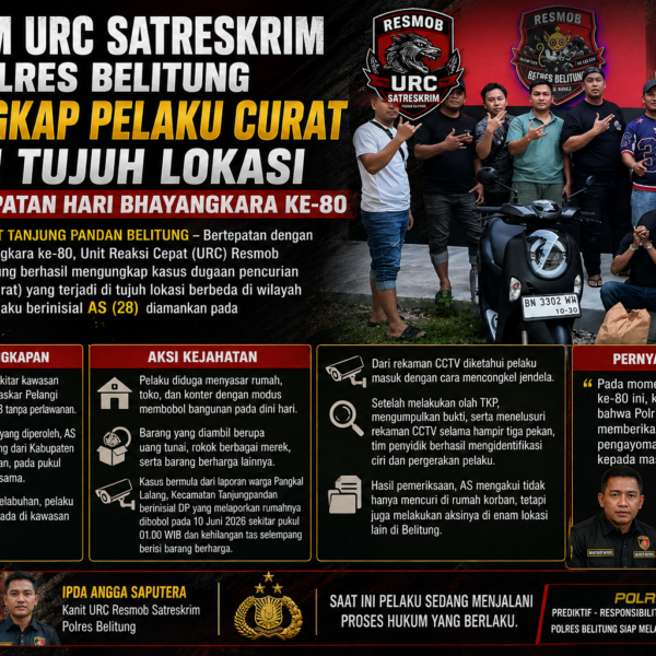 Tim URC Satreskrim Polres Belitung Tangkap Pelaku Curat di Tujuh Lokasi Bertepatan Hari Bhayangkara ke-80