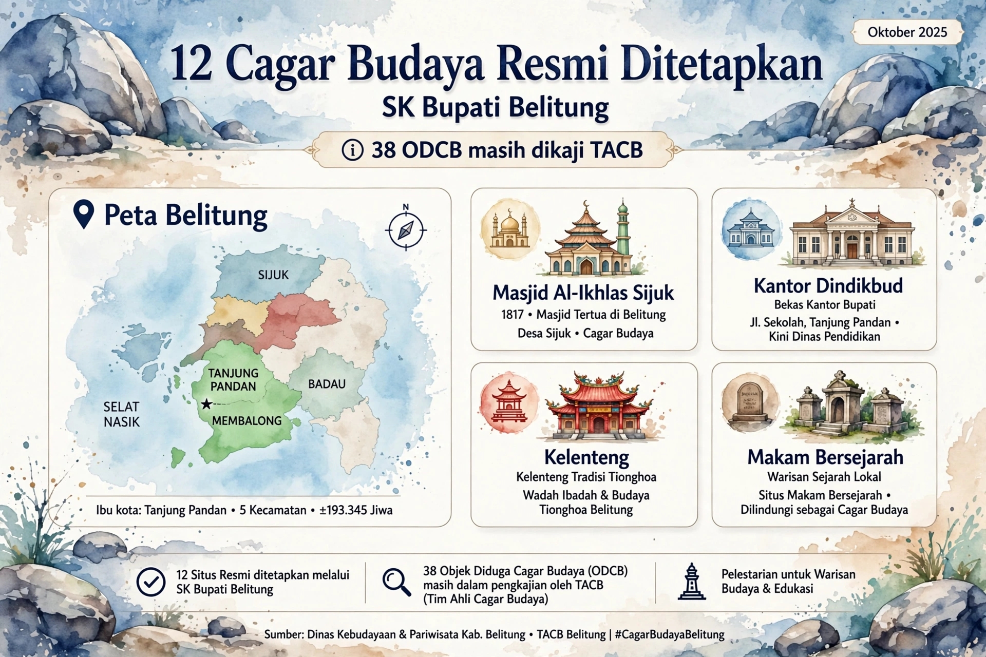 IMG 20260930 WA1831