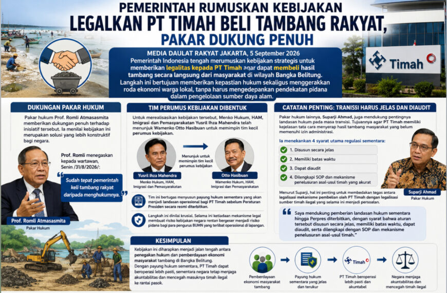 Pemerintah Rumuskan Kebijakan Legalkan PT Timah Beli Tambang Rakyat, Pakar Dukung Penuh
