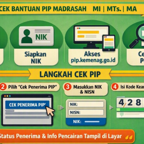 Cek PIP 2026 untuk Siswa Madrasah Kini Bisa Online, Ini Cara dan Besaran Dananya