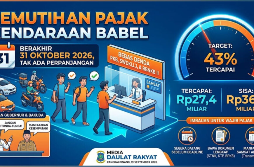 Pemutihan Pajak Kendaraan Babel Berakhir 31 Oktober 2026, Tak Ada Perpanjangan – Baru 43% Target Tercapai