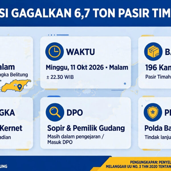 Polisi Gagalkan Penyelundupan 6,7 Ton Pasir Timah Ilegal di Dusun Teluk Dalam Belitung, Satu Kernet Ditangkap
